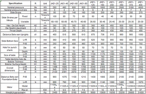 JH21 High-speed Precision Presses